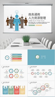 現代企業人力資源宣傳PPT 設計、模板與營銷策劃一體化方案